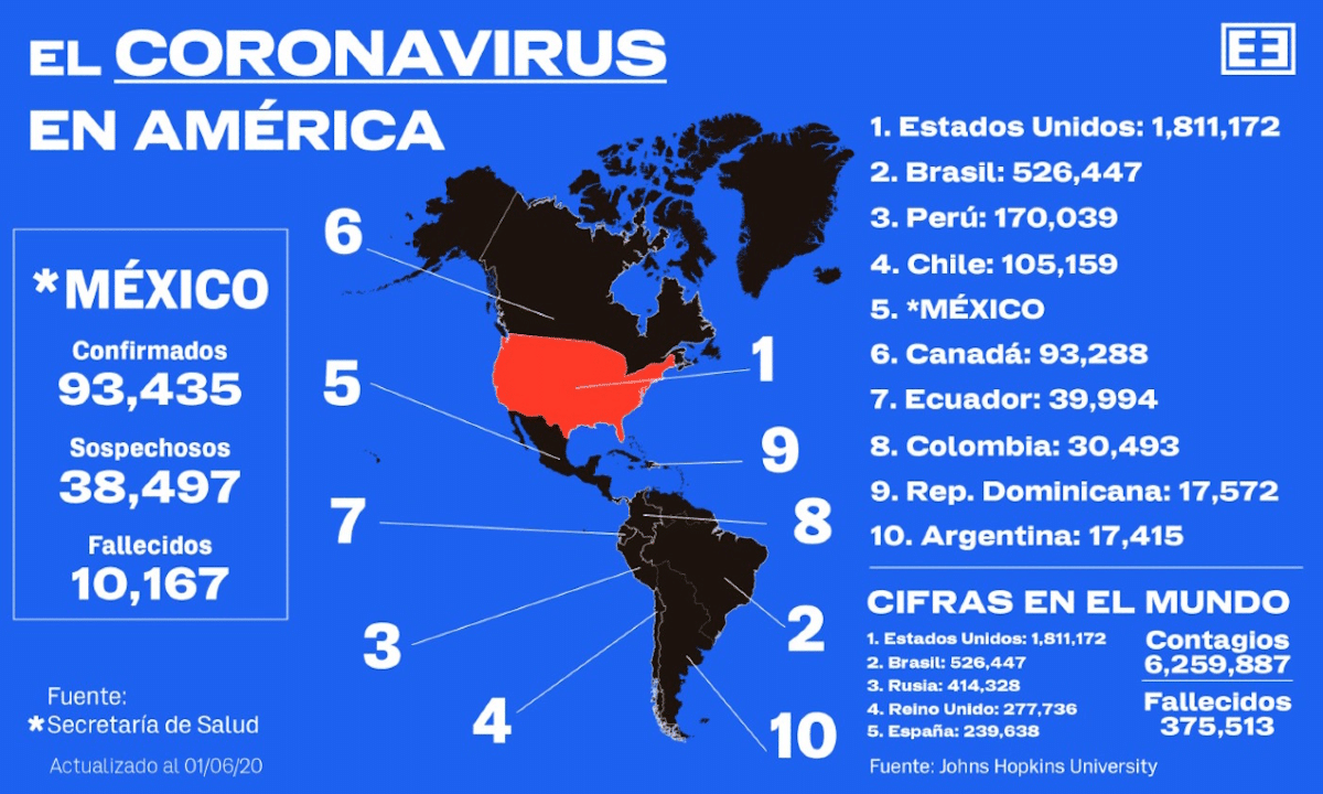 Tortura, Jalisco